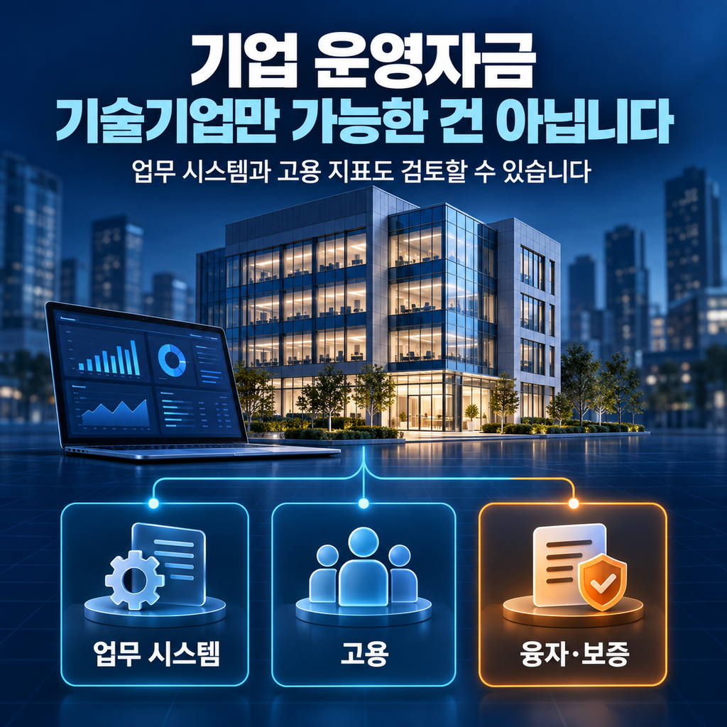 기업 운영자금 검토를 위해 업무 시스템과 고용 지표를 분석한 서비스기업 사례